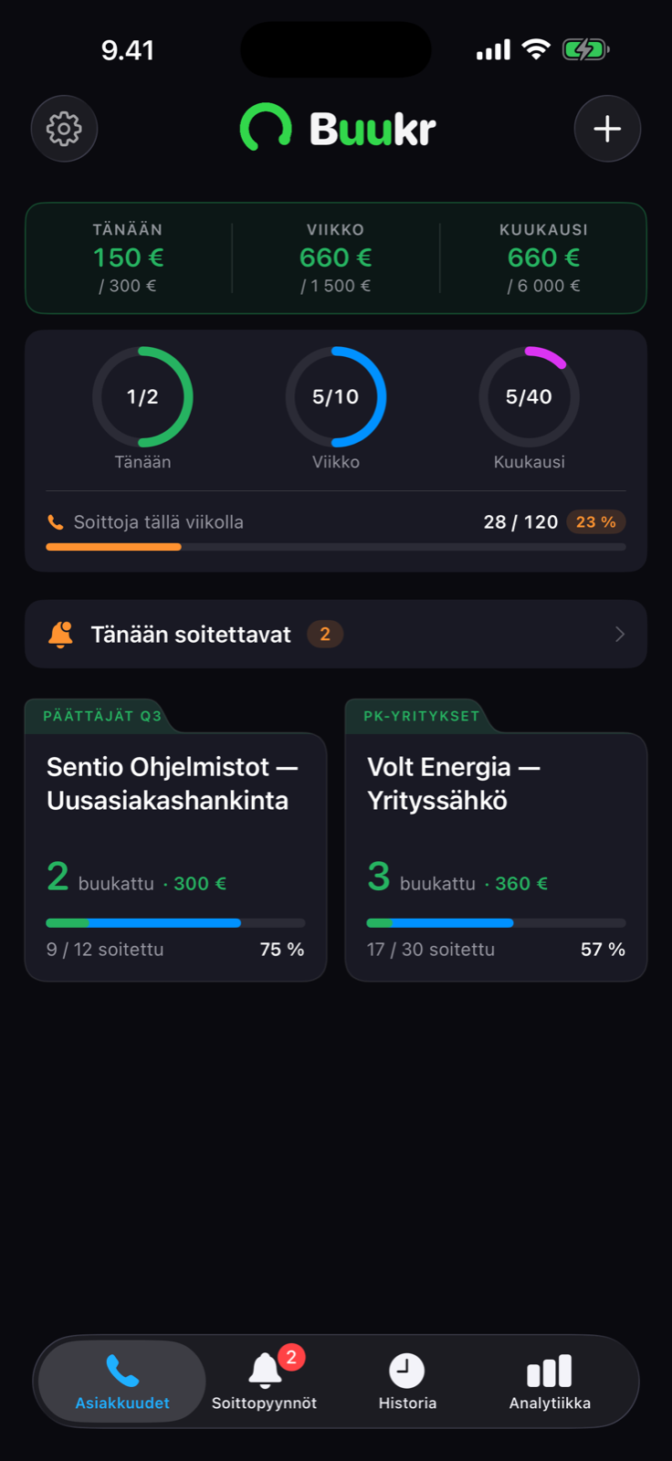 Buukr iPhonella: tienestit, buukkitavoitteet ja päivän soittopyynnöt