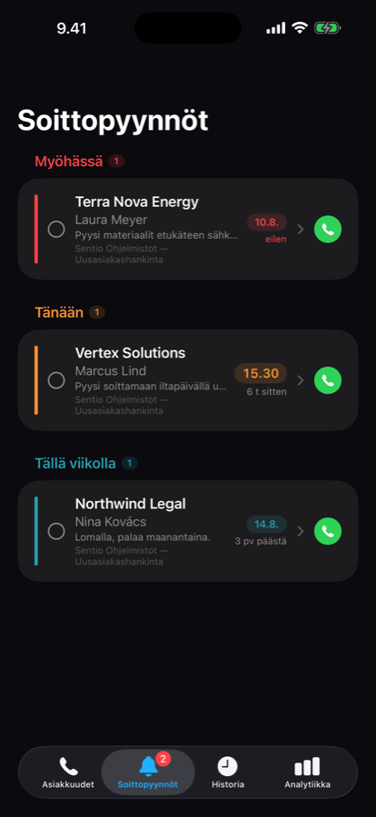 Soittopyyntöjen työjono kiireellisyysväreillä